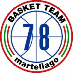 MARTELLAGO